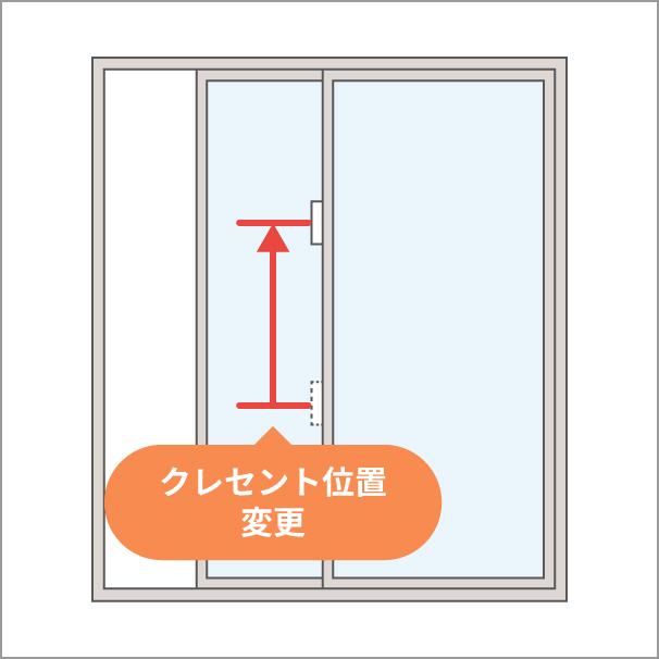 �N���Z���g�ʒu�ύX�i�����j